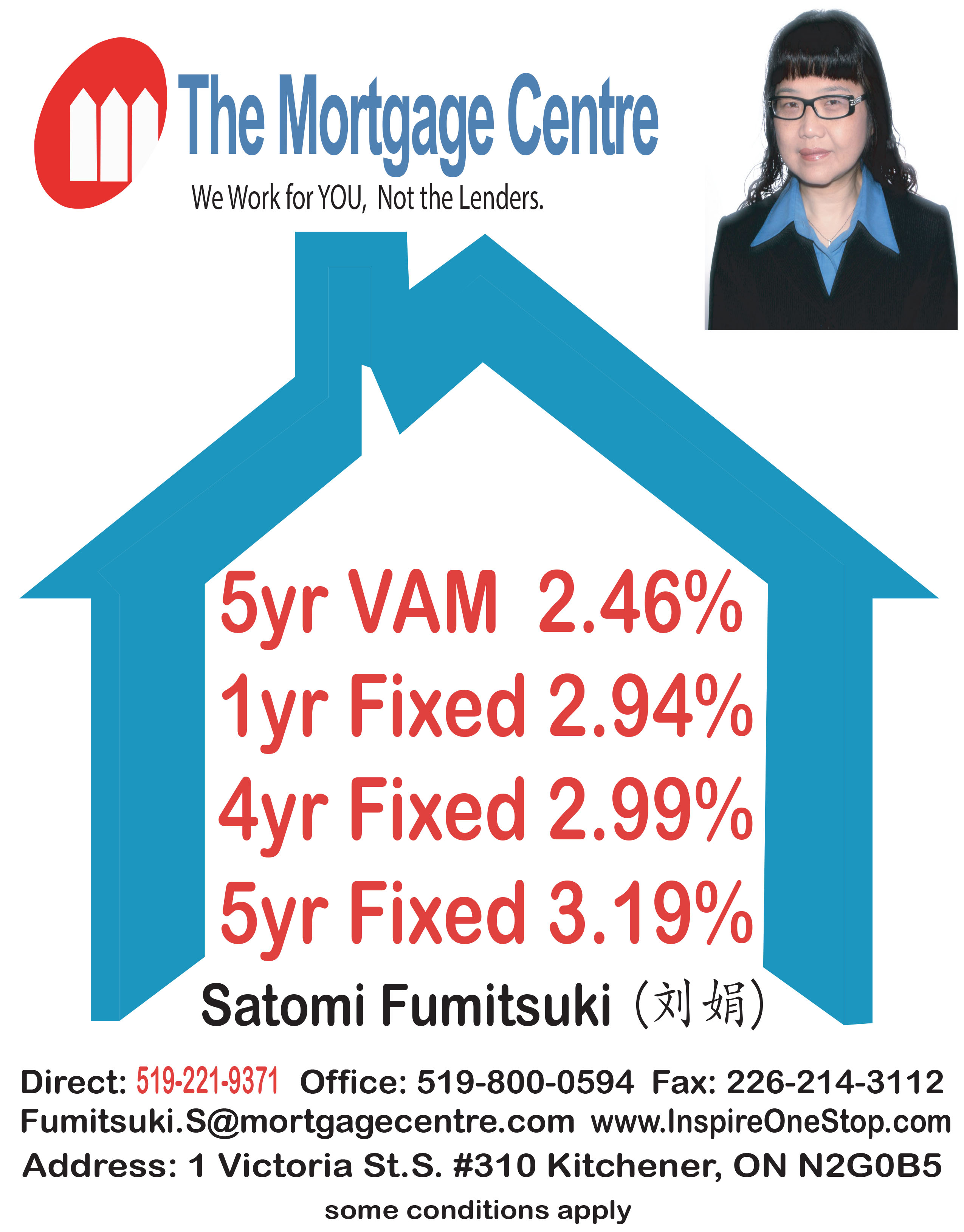 Rate Update_07302018.jpg