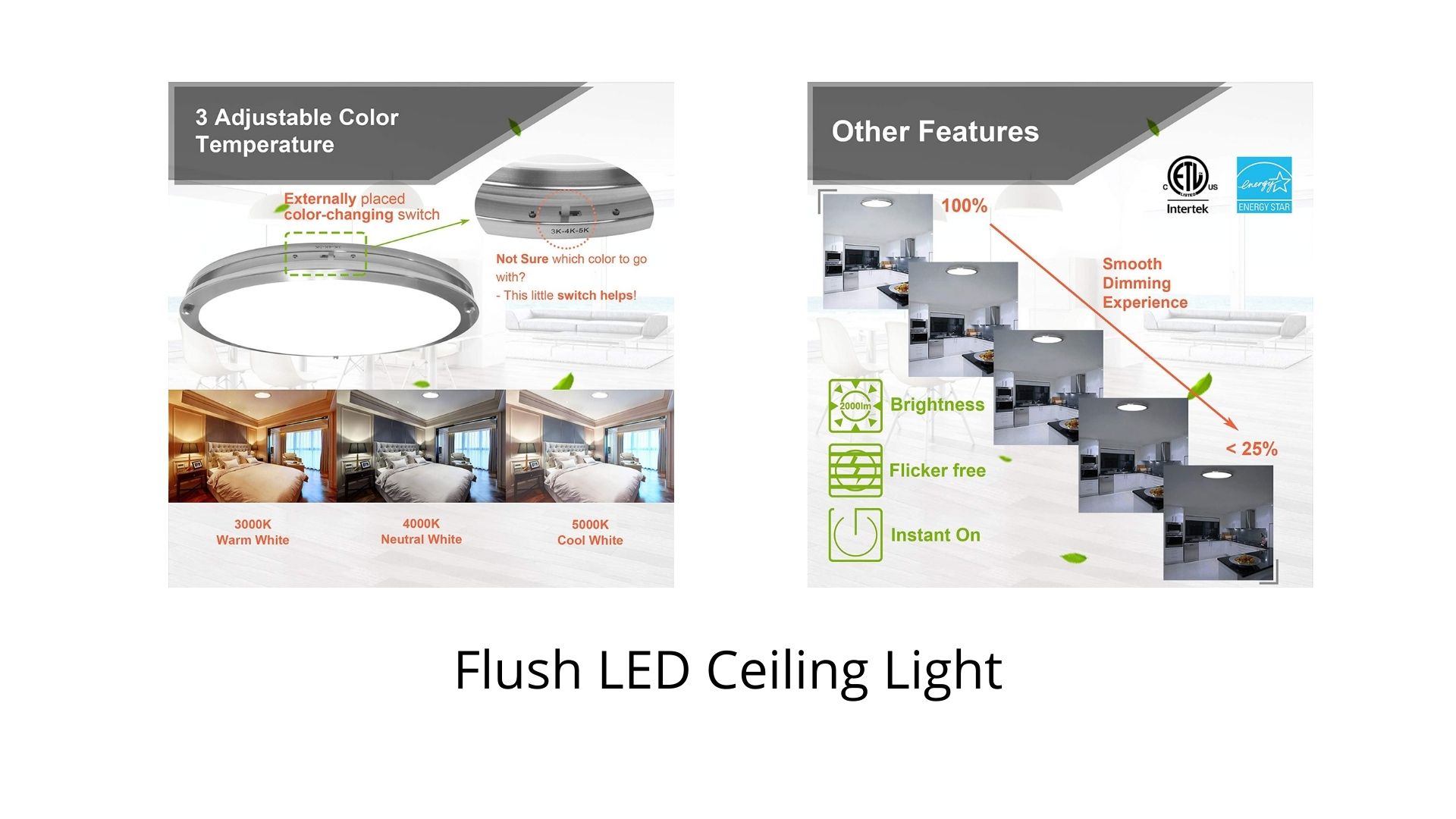 Flush LED Ceiling Light.jpg