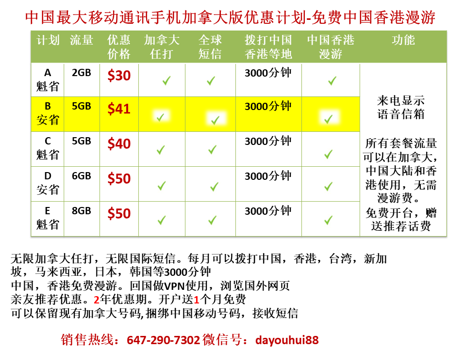中国移动加拿大版手机计划ads5dollar.png