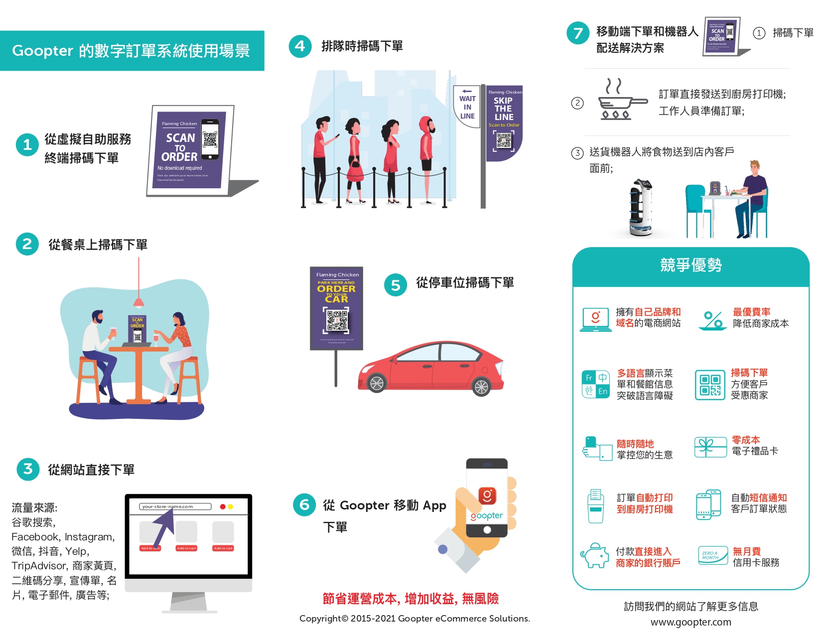 Goopter_flyer_zh_2021_page-0002.jpg